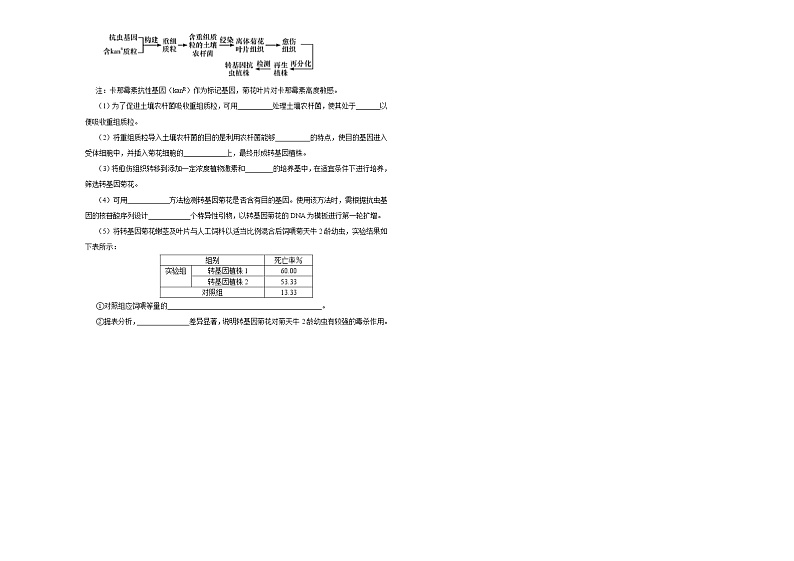 高中生物高考 2020-2021学年下学期高三4月月考卷 生物 学生版03