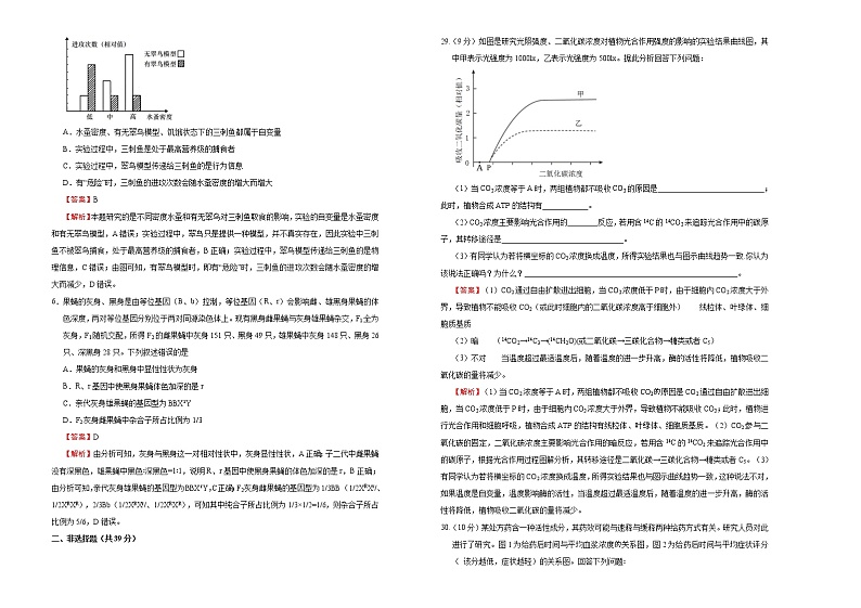 高中生物高考 2020-2021学年下学期高三5月月考卷 生物（B卷）教师版02