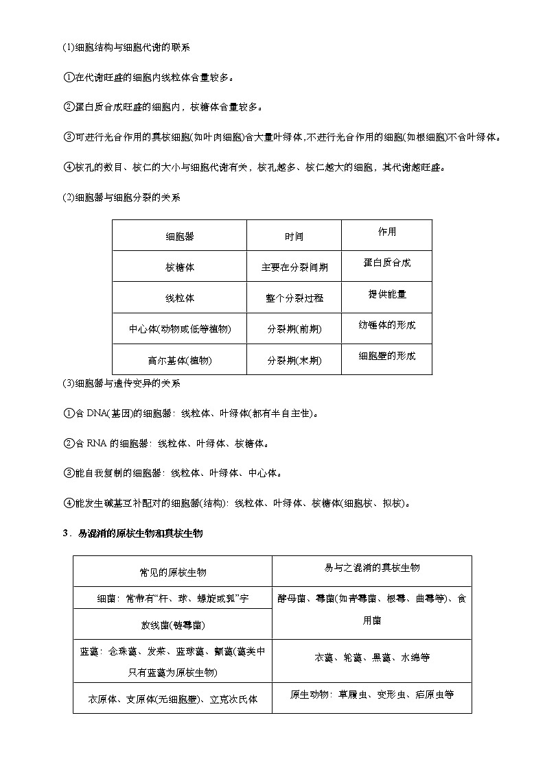 高中生物高考 2021届高考二轮精品专题二 细胞的结构和功能、物质运输 教师版第2页