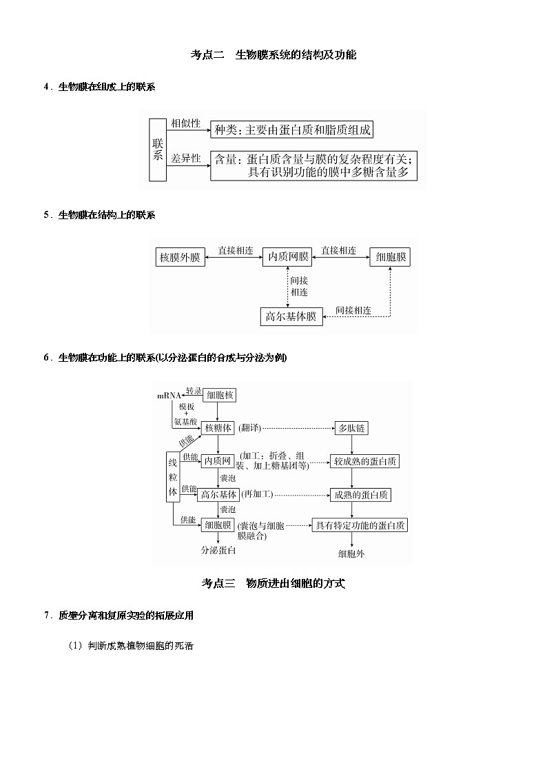 高中生物高考 2021届高考二轮精品专题二 细胞的结构和功能、物质运输 教师版第3页