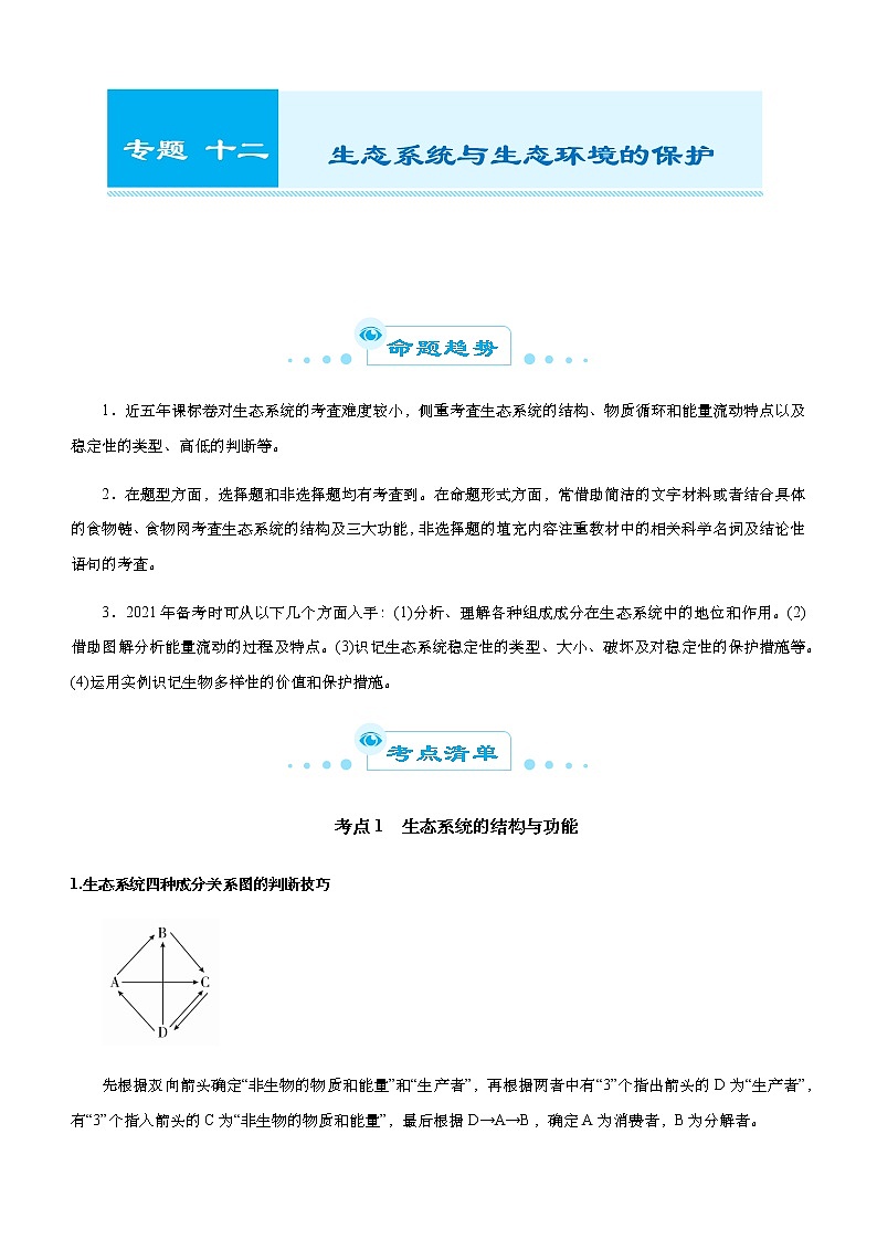 高中生物高考 2021届高考二轮精品专题十二 生态系统与生态环境的保护 教师版第1页