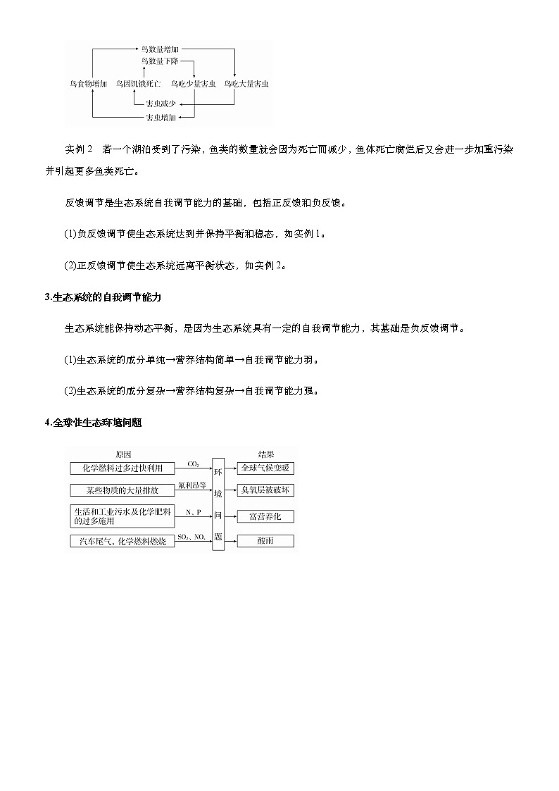 高中生物高考 2021届高考二轮精品专题十二 生态系统与生态环境的保护 教师版第3页