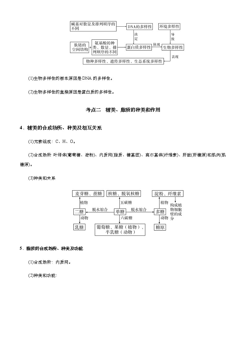 高中生物高考 2021届高考二轮精品专题一 细胞的分子组成 教师版第3页