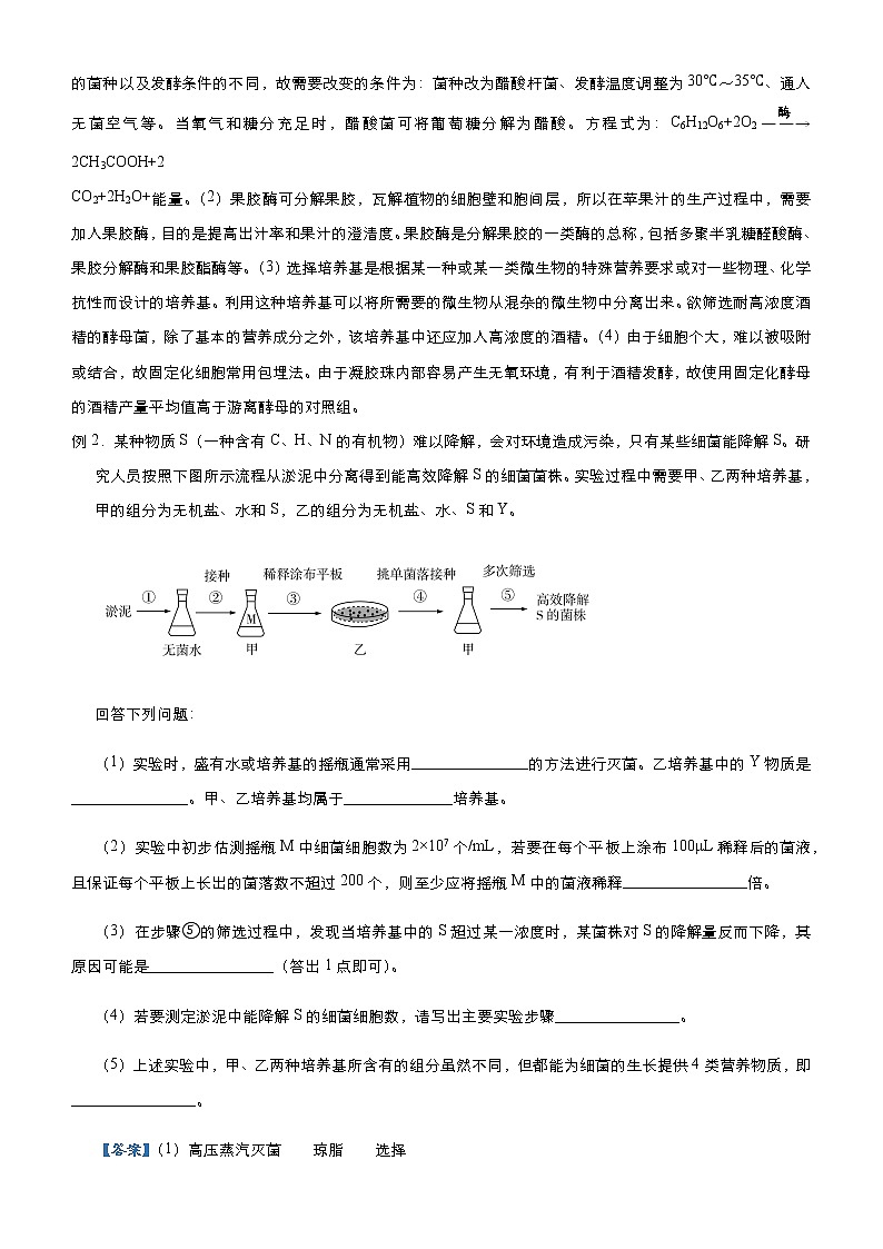 高中生物高考 2021届高三大题优练11 生物技术实践 教师版02