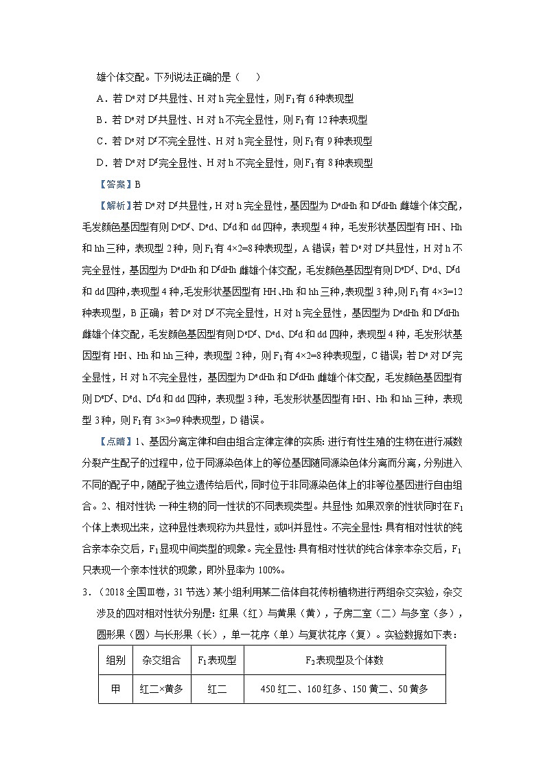 高中生物高考 2021届小题必练10  基因的自由组合定律 教师版第2页