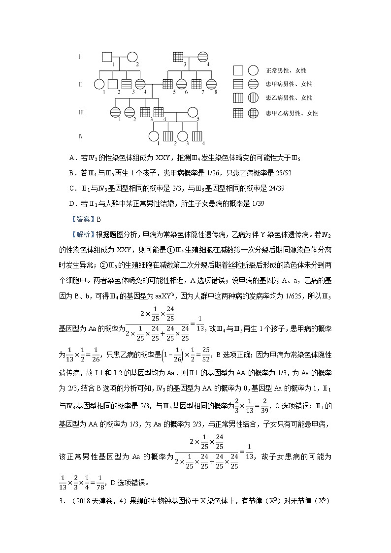 高中生物高考 2021届小题必练11  伴性遗传与人类遗传病 教师版02