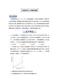 高中生物高考 2021届小题必练18  种群和群落 学生版