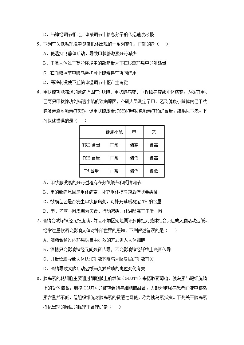 高中生物高考 2021届小题必练16  动物及人体生命活动的调节 学生版第3页
