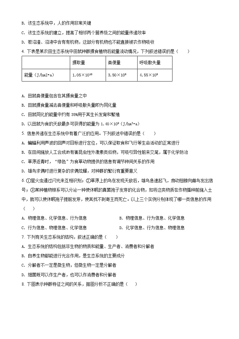 2022南漳县一中高二下学期3月月考试题生物含解析02