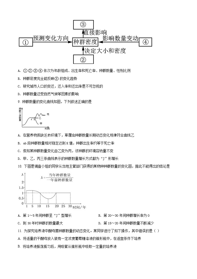 2022南漳县一中高二下学期3月月考试题生物含解析03