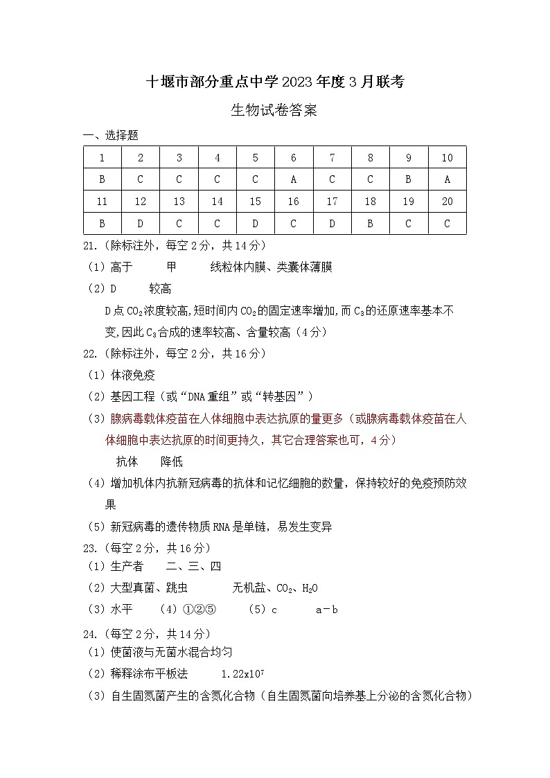 2023十堰部分重点中学高二下学期3月联考试题生物PDF版含答案01