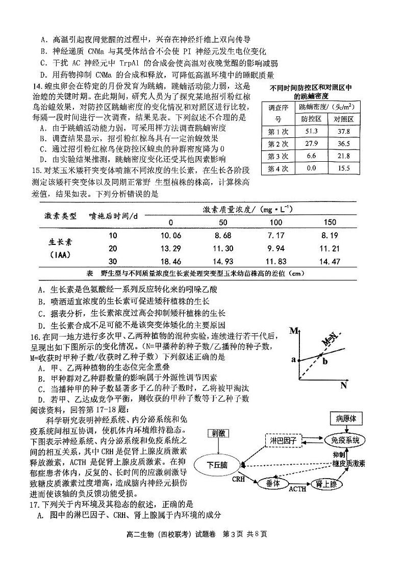2023杭州四校高二下学期3月联考试题生物PDF版无答案03