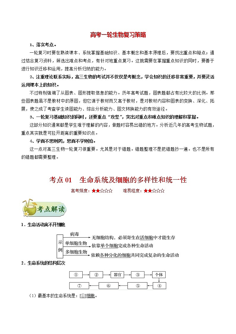 高考生物考点一遍过 考点01 生命系统及细胞的多样性和统一性第1页