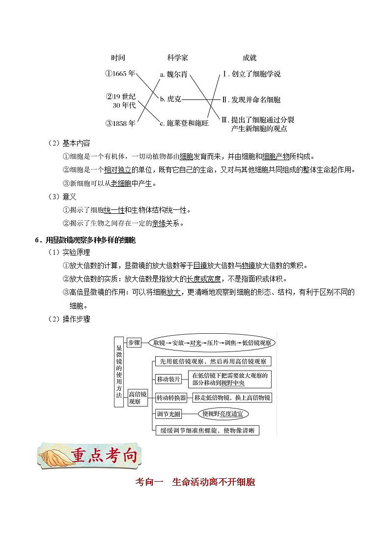 高考生物考点一遍过 考点01 生命系统及细胞的多样性和统一性第3页