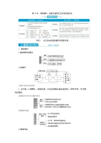 高中生物高考4　第九单元　第31讲　物质循环、信息传递和生态系统的稳定性