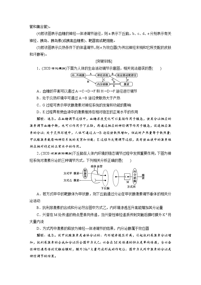 高中生物高考5　第八单元　加强提升课(7)　动物生命活动调节模型及相关实验突破第2页