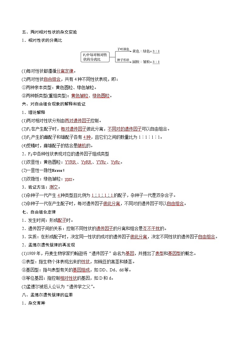 (寒假班)人教版高中生物必修二同步讲义第01讲 遗传因子的发现-（含详解）03