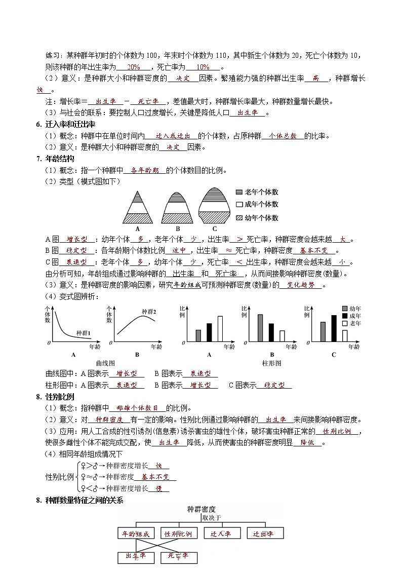 (寒假班)人教版高中生物选择性必修二同步讲义第01讲 种群及其动态（解析版）02