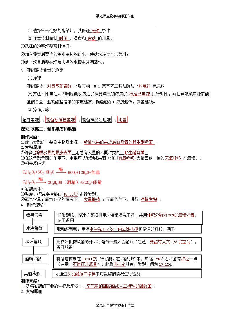 (寒假班)人教版高中生物选择性必修三同步讲义第01讲 发酵工程（解析版）第2页
