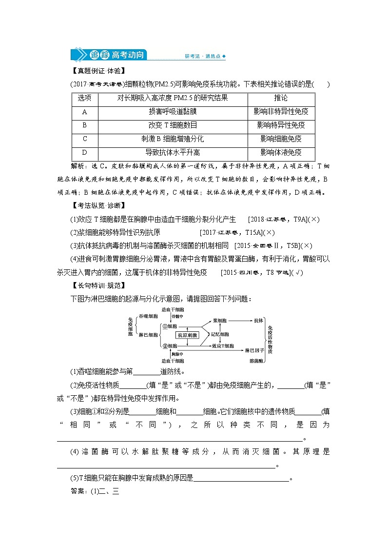 高中生物高考6　第八单元　第26讲　免疫调节 试卷02