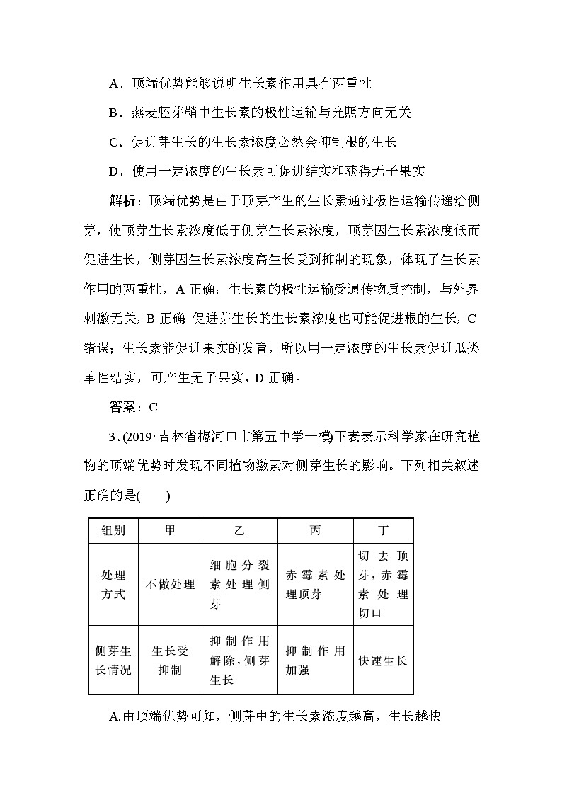 高中生物高考8-6-2第2页