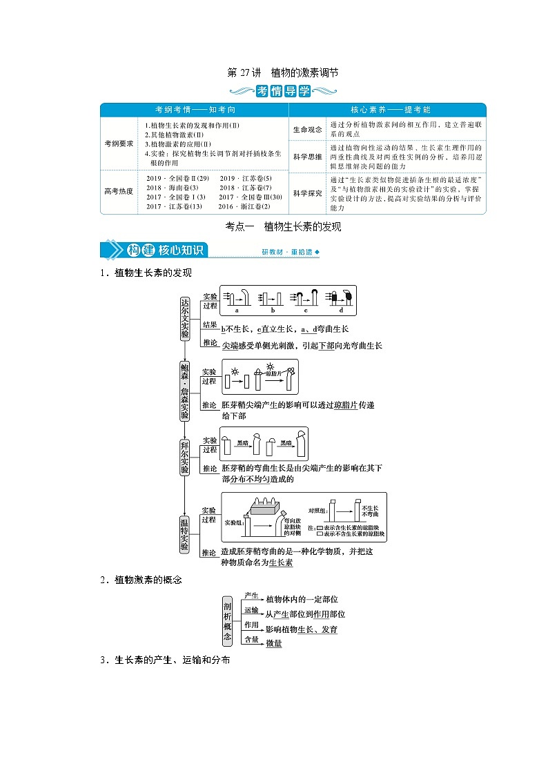 高中生物高考9　第八单元　第27讲　植物的激素调节第1页