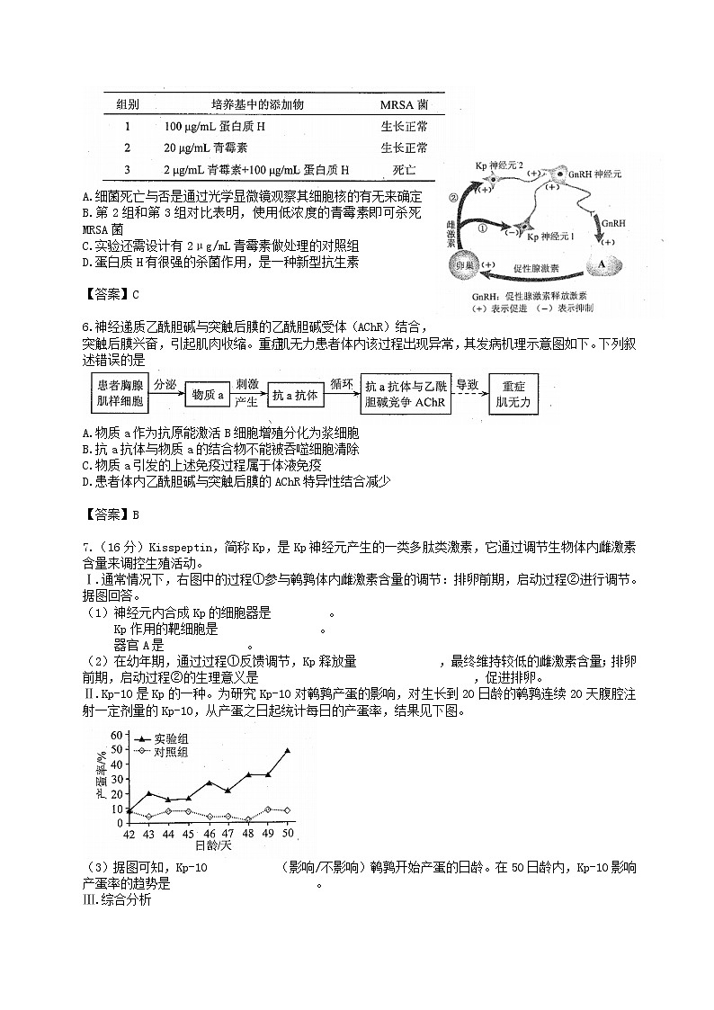高中生物高考2014年普通高等学校招生全国统一考试理综试题（天津卷，答案不全）第2页
