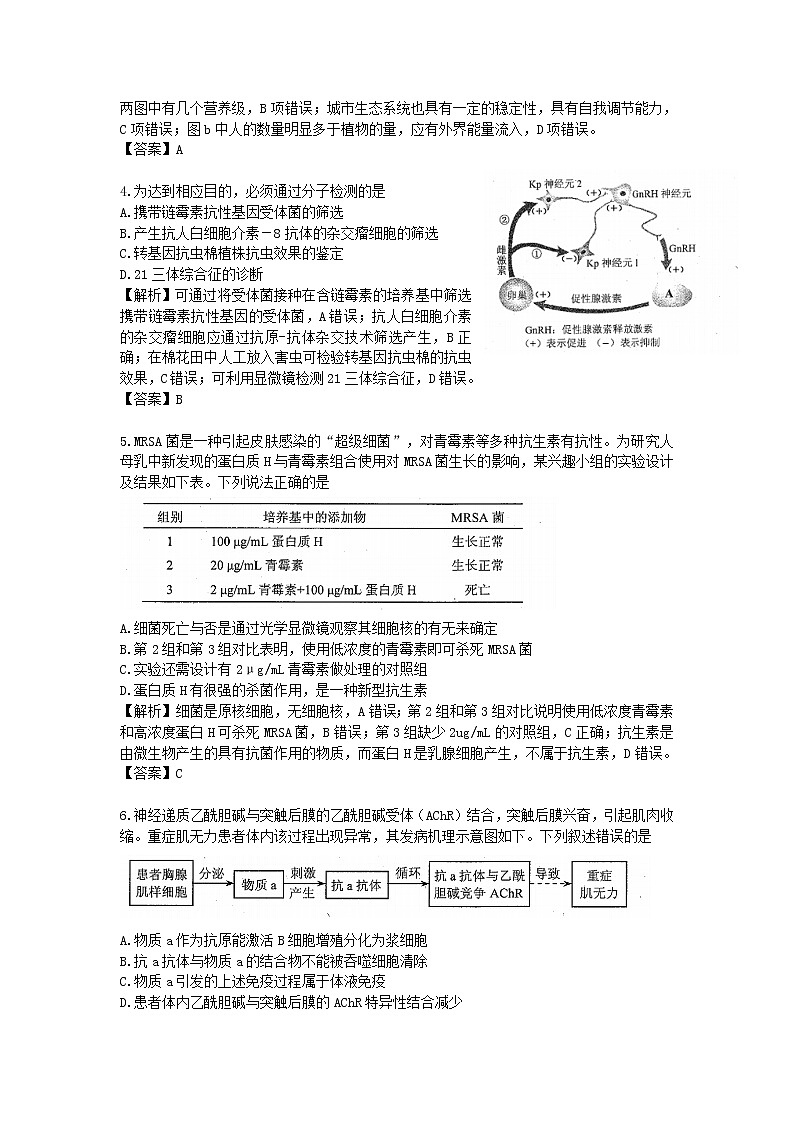 高中生物高考2014年普通高等学校招生全国统一考试理综生物试题（天津卷，含解析）第2页