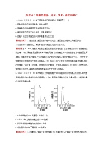 高中生物高考2020届高考生物一轮复习高考真题分类题库2015年知识点6细胞的增殖分化衰老癌变和凋亡含解析