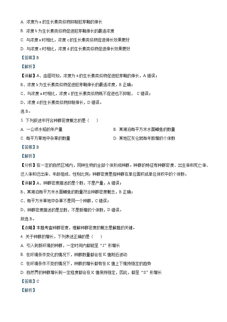 2023鞍山普通高中高二下学期第一次月考试题生物（B卷）含解析02