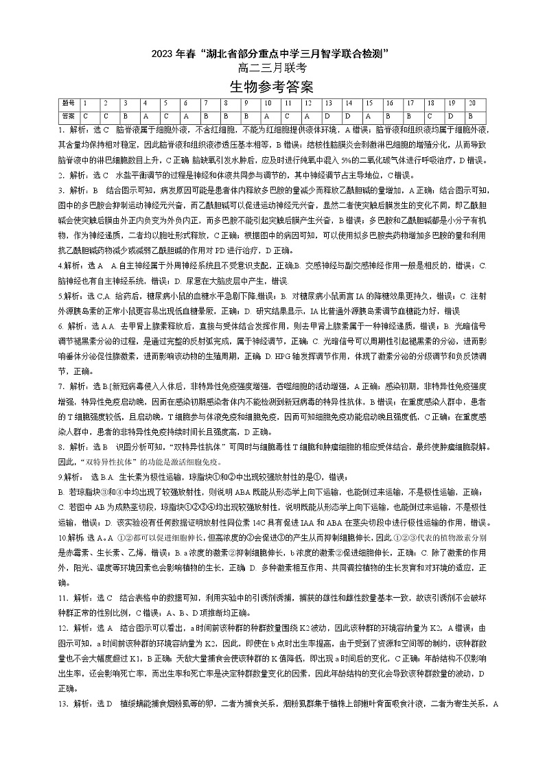 2023湖北省部分重点中学高二下学期3月智学联合检测试题生物PDF版含答案01