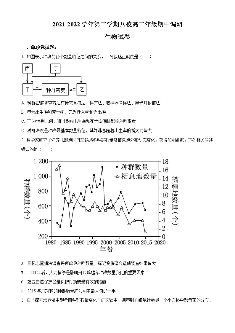 2022常州八校高二下学期期中调研生物试题含解析01