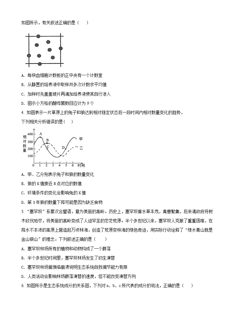 2022常州八校高二下学期期中调研生物试题含解析02