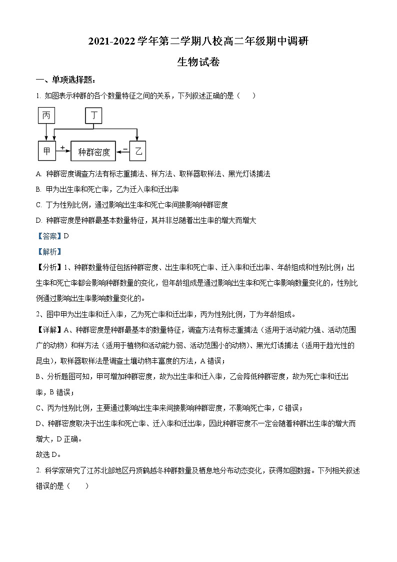 2022常州八校高二下学期期中调研生物试题含解析01