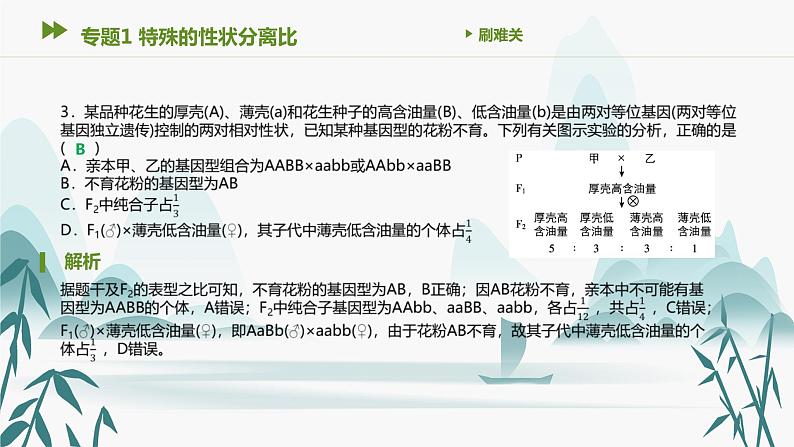 第1章 遗传因子的发现 专题1 特殊的性状分离比课件PPT第4页