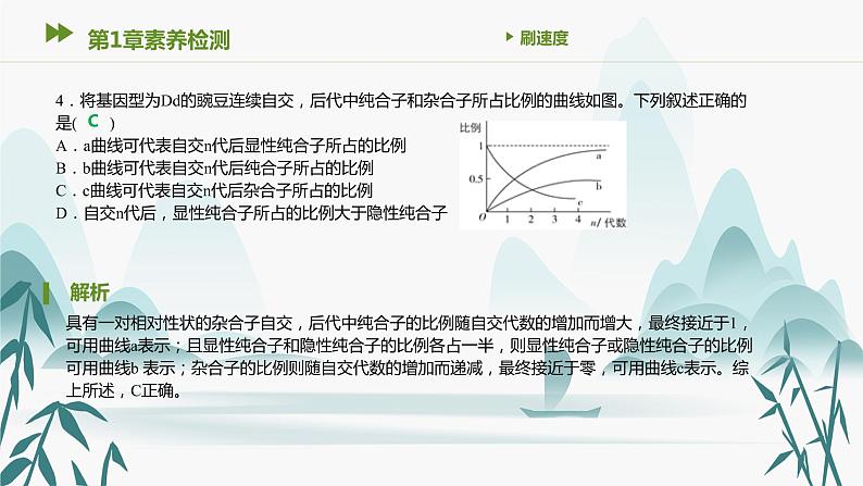 第1章素养检测课件PPT第5页