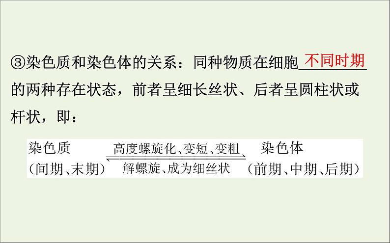 高中生物高考2020届高考生物一轮复习2 3细胞核__系统的控制中心课件 59第6页