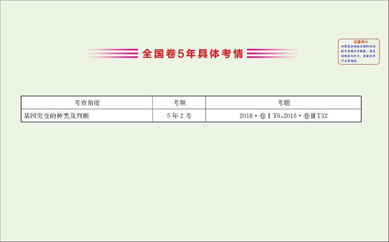 高中生物高考2020届高考生物一轮复习7 1基因突变和基因重组课件 79第3页