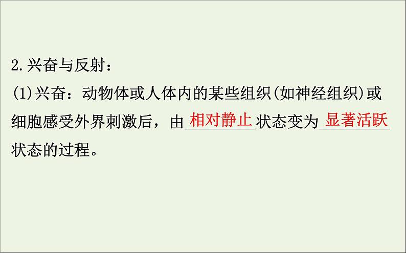 高中生物高考2020届高考生物一轮复习8 2通过神经系统的调节课件 84第6页