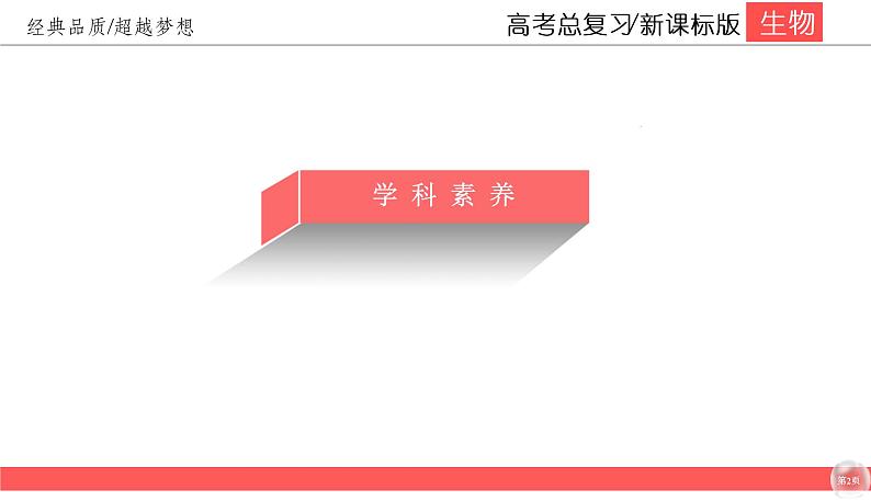 高中生物高考4-3课件PPT第2页