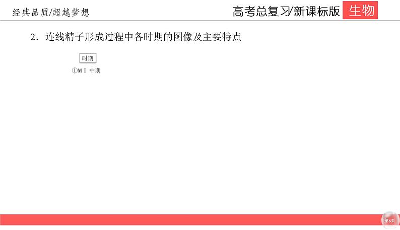 高中生物高考4-3课件PPT第6页