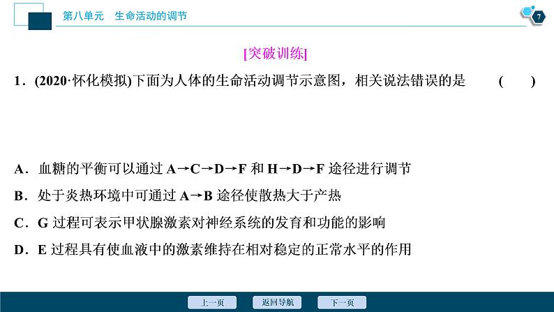 高中生物高考5　第八单元　加强提升课(7)　动物生命活动调节模型及相关实验突破课件PPT第8页