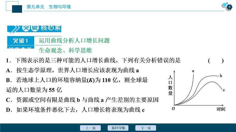 高中生物高考5　第九单元　第32讲　生态环境的保护课件PPT第6页