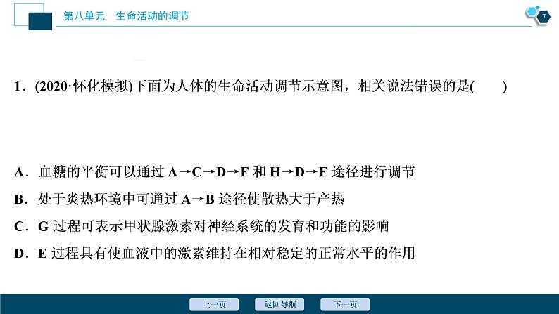 高中生物高考5 加强提升课(7)　动物生命活动调节模型及相关实验突破课件PPT08