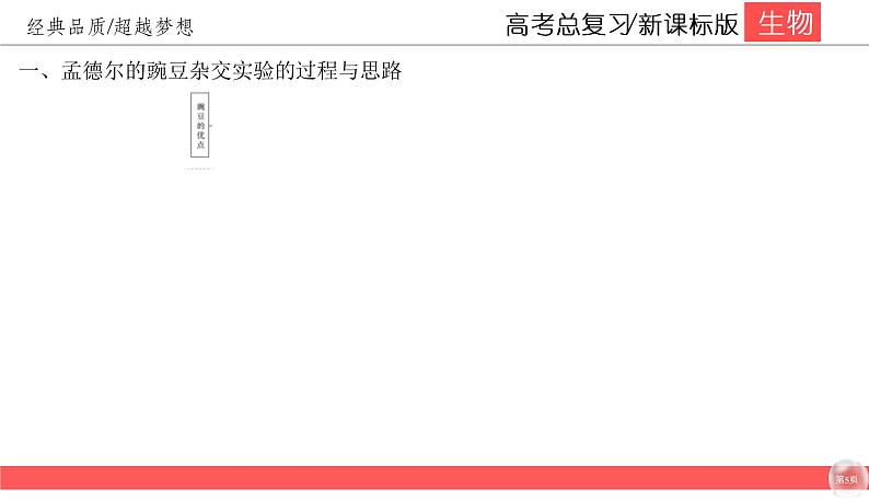 高中生物高考5-1课件PPT05