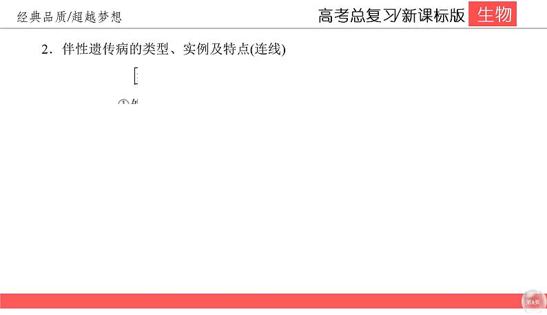 高中生物高考5-3课件PPT第8页