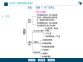 高中生物高考6　第三单元　加强提升课 　辨析“三率”及“三率”测定的5种实验模型课件PPT