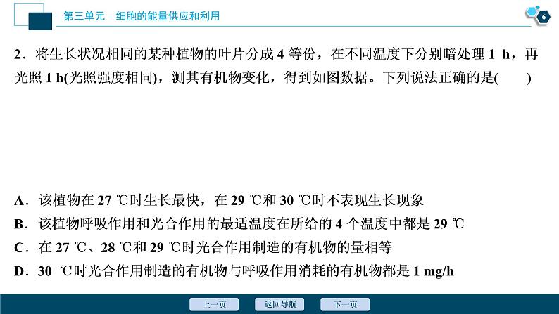 高中生物高考6　第三单元　加强提升课 　辨析“三率”及“三率”测定的5种实验模型课件PPT第7页