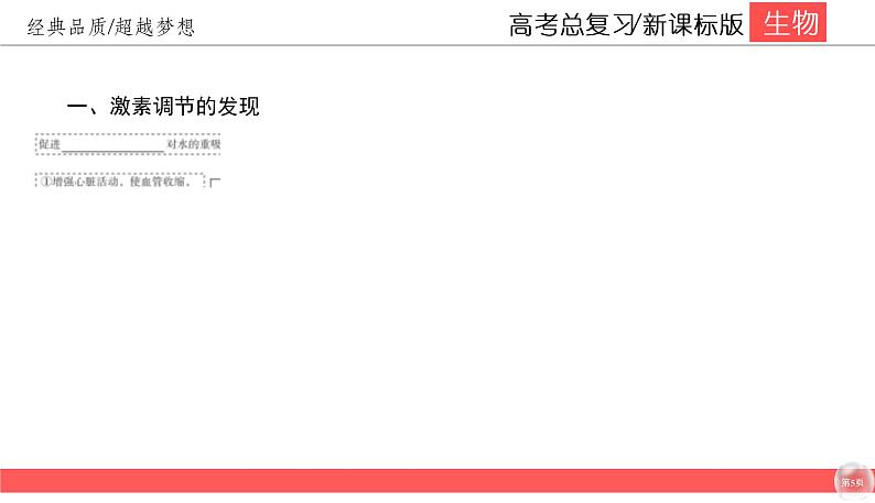 高中生物高考8-3课件PPT05