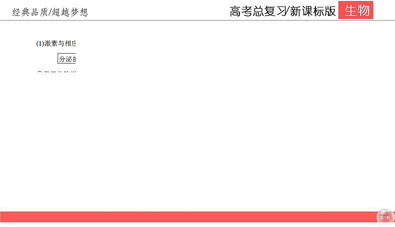 高中生物高考8-3课件PPT07